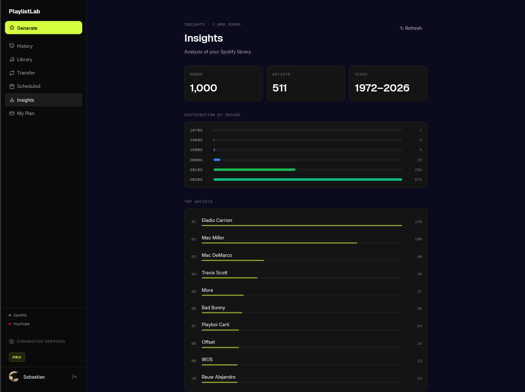 PlaylistLab — screenshot 7 of 9.